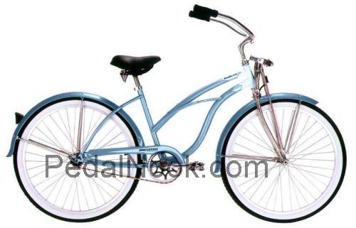 Micargi Pantera GTS specs and reviews